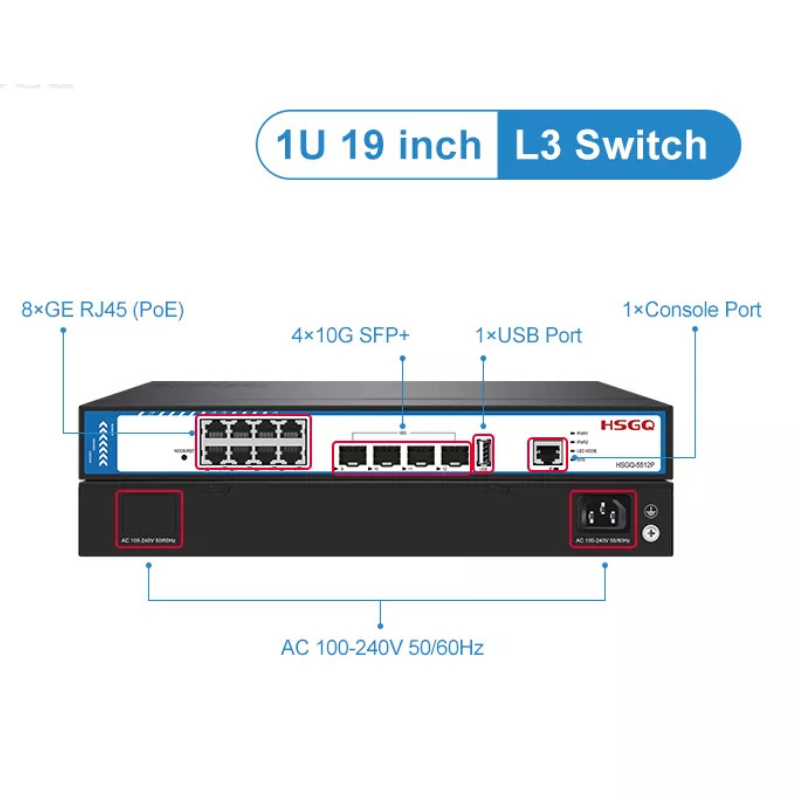 PoE Switch HSGQ 5122 Series